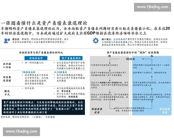 苏超经济效应揭秘:从 30 万收益到 3 亿产值,草根赛事如何撬动财富杠杆? 苏超经济效应揭秘:从 30 万收益到 3 亿产值,草根赛事如何撬动财富杠杆?
